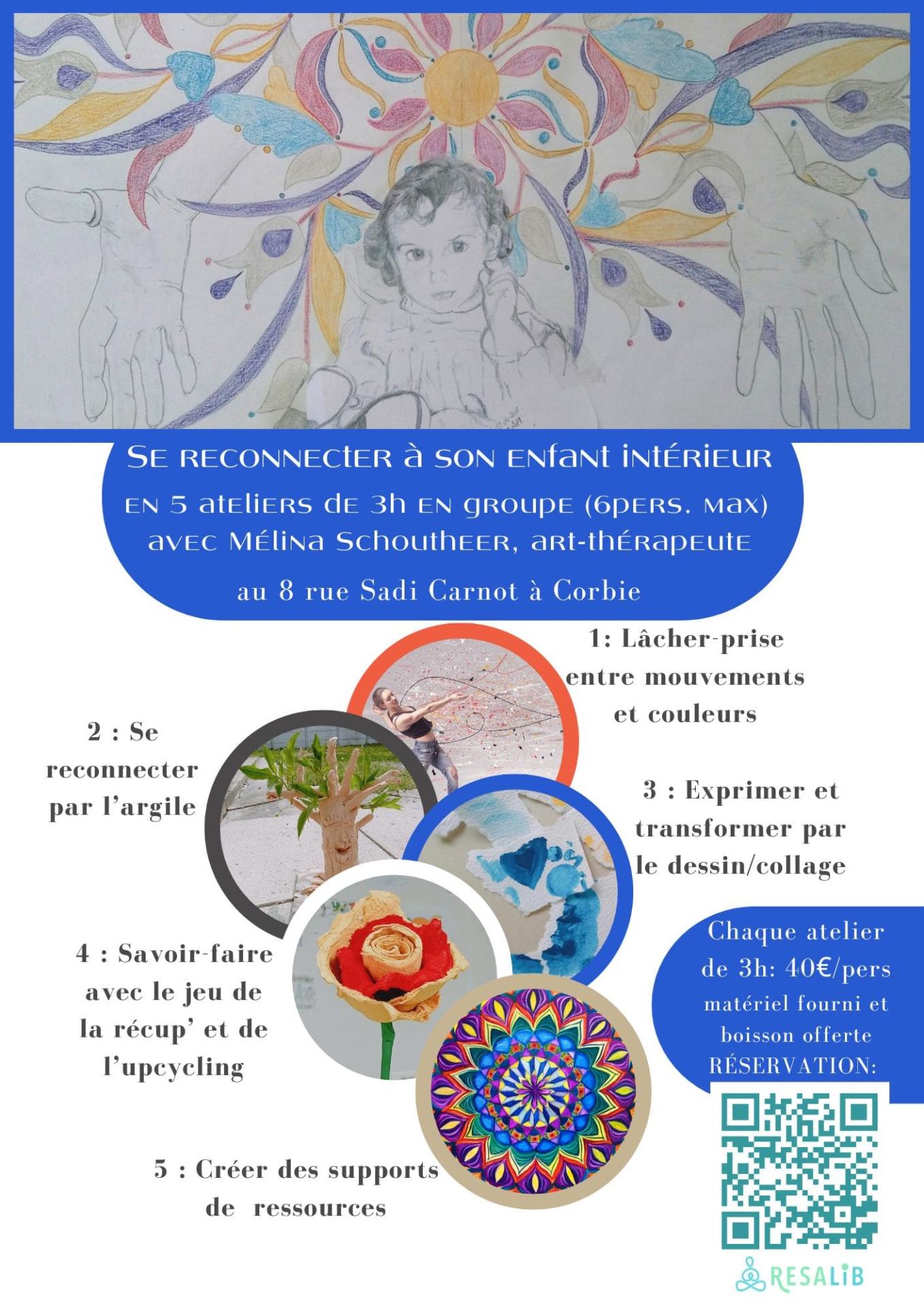 Aiat atelier arttherapie 80 melina schoutheer enfant interieur corbie
